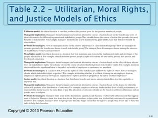 Copyright © 2013 Pearson Education
2-30
 