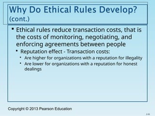 Copyright © 2013 Pearson Education
 Ethical rules reduce transaction costs, that is
the costs of monitoring, negotiating, and
enforcing agreements between people
 Reputation effect - Transaction costs:
 Are higher for organizations with a reputation for illegality
 Are lower for organizations with a reputation for honest
dealings
2-33
 