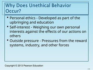 Copyright © 2013 Pearson Education
 Personal ethics - Developed as part of the
upbringing and education
 Self-interest - Weighing our own personal
interests against the effects of our actions on
others
 Outside pressure - Pressures from the reward
systems, industry, and other forces
2-34
 