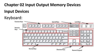 Chapter 02 Input Output Memory Devices
Input Devices
Keyboard:
 