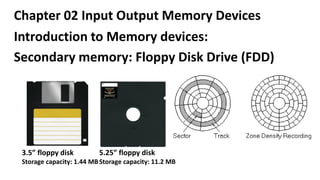 Chapter 02 Input Output Memory Devices 3 Pdf Chapter 02 Input Output Memory Devices 3 Pdf