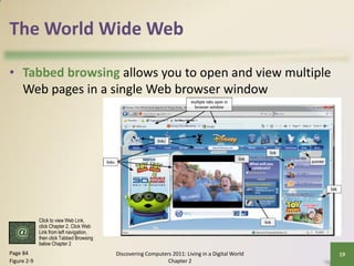 The World Wide Web

• Tabbed browsing allows you to open and view multiple
  Web pages in a single Web browser window




             Click to view Web Link,
             click Chapter 2, Click Web
             Link from left navigation,
             then click Tabbed Browsing
             below Chapter 2
Page 84                                   Discovering Computers 2011: Living in a Digital World   19
Figure 2-9                                                    Chapter 2
 