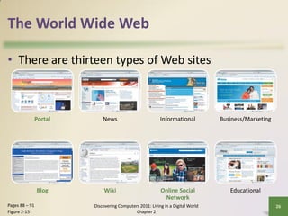 The World Wide Web

• There are thirteen types of Web sites



                Portal       News                         Informational          Business/Marketing




                Blog         Wiki                         Online Social             Educational
                                                           Network
Pages 88 – 91            Discovering Computers 2011: Living in a Digital World                        26
Figure 2-15                                  Chapter 2
 