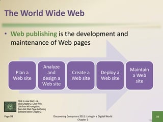 The World Wide Web

• Web publishing is the development and
  maintenance of Web pages


                                   Analyze
                                                                                                  Maintain
       Plan a                        and                  Create a                  Deploy a
                                                                                                   a Web
      Web site                     design a               Web site                  Web site
                                                                                                    site
                                   Web site


          Click to view Web Link,
          click Chapter 2, Click Web
          Link from left navigation,
          then click Web Page Authoring
          Software below Chapter 2
Page 98                                   Discovering Computers 2011: Living in a Digital World              38
                                                              Chapter 2
 