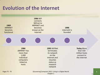 Evolution of the Internet
                                1986 NSF
                                connects
                               NSFnet to
     1969                     ARPANET and
   ARPANET                      becomes                                      1996
   becomes                    known as the                               Internet2 is
  functional                     Internet                                  founded




                     1984                         1995 NSFNet                           Today More
                ARPANET has                        terminates                             than 550
                 more than                         its network                          million hosts
                    1,000                             on the                             connect to
                 individual                       Internet and                          the Internet
                 computers                           resumes
                  linked as                          status as
                    hosts                            research
                                                     network

Pages 75 - 76                 Discovering Computers 2011: Living in a Digital World                     6
                                                  Chapter 2
 