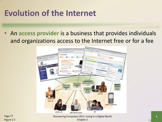 Evolution of the Internet

• An access provider is a business that provides individuals
  and organizations access to the Internet free or for a fee




Page 77            Discovering Computers 2011: Living in a Digital World   9
Figure 2-2                             Chapter 2
 