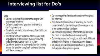 Interviewing list for Do’s
 