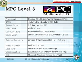 MPC Level 3   Microsoft Windows Version 3.11  ขึ้นไป OS: Fax/Modem V.34  มีความเร็วไม่ต่ำกว่า  28.8  Kbps Communication: แป้นพิมพ์  101  คีย์  , Mouse  แบบ  2  ปุ่ม User Input: ติดตั้ง  MPEG1 Card Video Playback: อย่างน้อย  2  ชิ้น  ย่านความถี่  120  Hz – 17.5 kHz External Speakers: แบบ  8 /16  บิต , โมโน  22.05  kHz,  สเตอริโอ  44.1  kHz Sound Card: ความเร็วอย่างต่ำ  550  KB/s  หรือ  4 X CD-ROM Drive: ขั้นต่ำ  540  MB  Hard Drive: 3.5  นิ้ว  ความจุ  1.44  MB Floppy Drive: ขั้นต่ำ  8 MB  ควรที่จะเป็น  16 MB  ขึ้นไป RAM: Pentium 75 MHz  สนับสนุนการทำงานวงจร  MPEG1 Processor: 