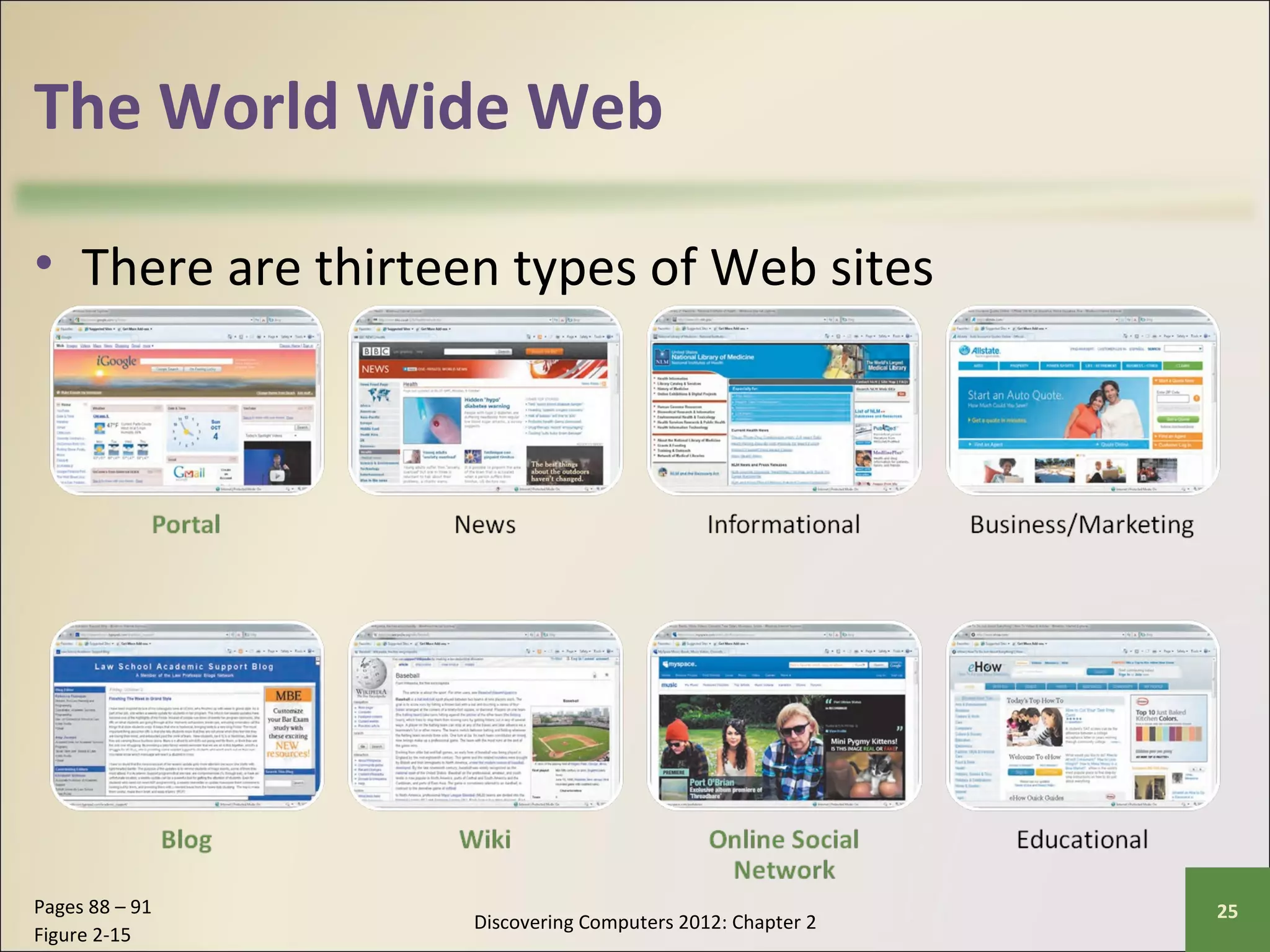 The World Wide Web 
• There are thirteen types of Web sites 
Discovering Computers 2012: Chapter 2 Pages 88 – 91 25 
Figure 2-15 
 
