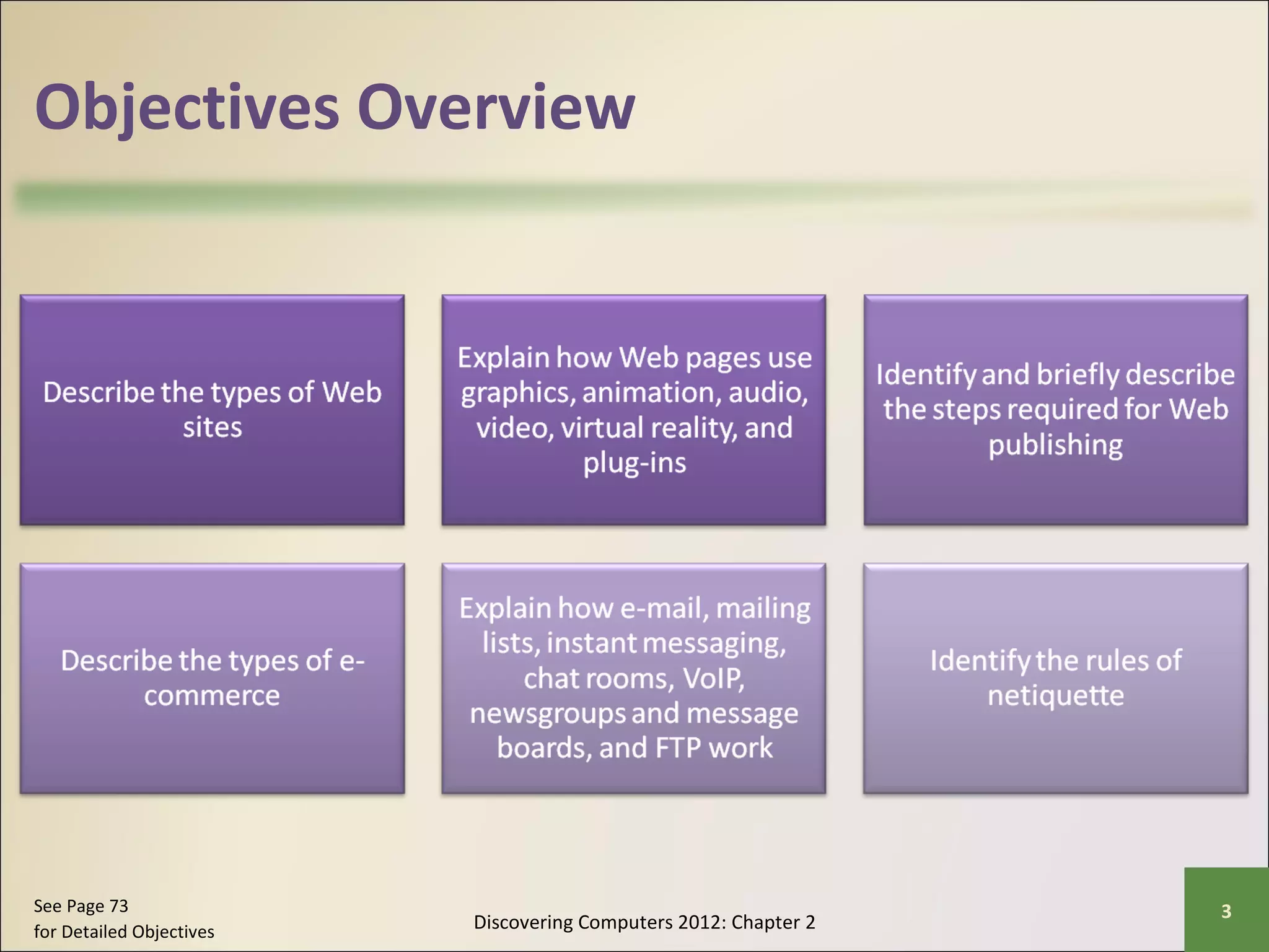 Objectives Overview 
Discovering Computers 2012: Chapter 2 See Page 73 3 
for Detailed Objectives 
 