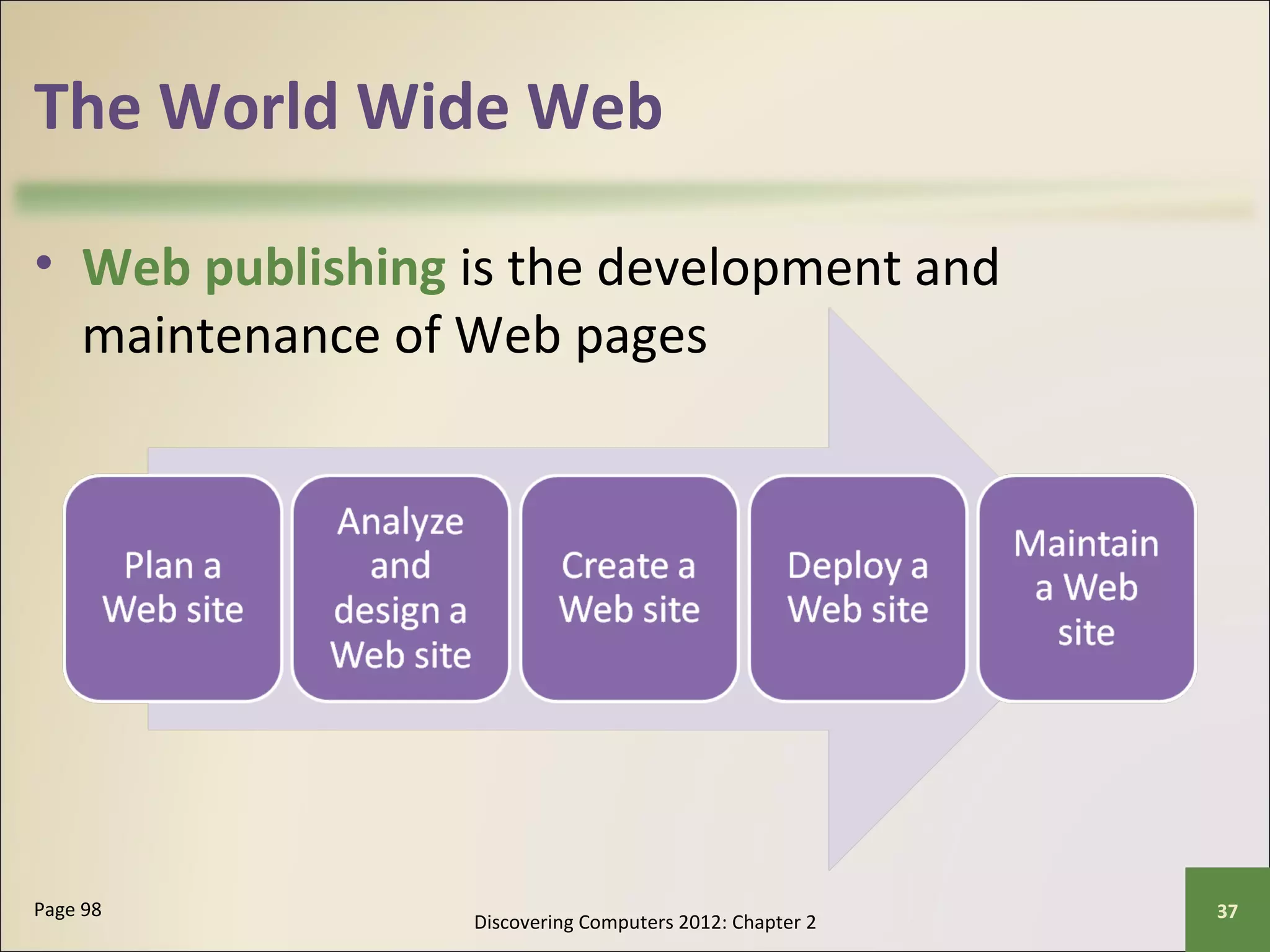 The World Wide Web 
• Web publishing is the development and 
maintenance of Web pages 
Discovering Computers 2012: Chapter 2 Page 98 37 
 
