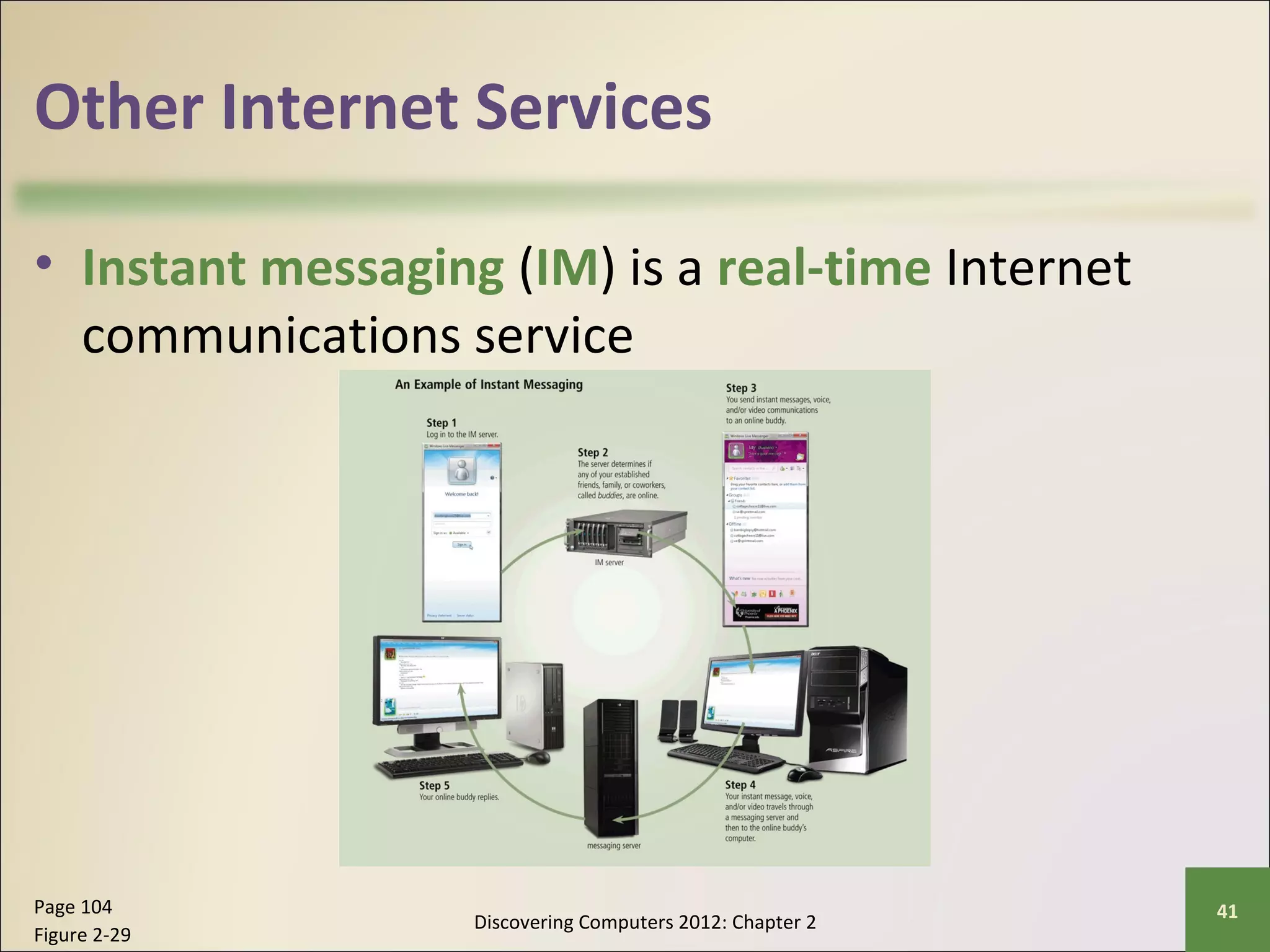 Other Internet Services 
• Instant messaging (IM) is a real-time Internet 
communications service 
Discovering Computers 2012: Chapter 2 Page 104 41 
Figure 2-29 
 