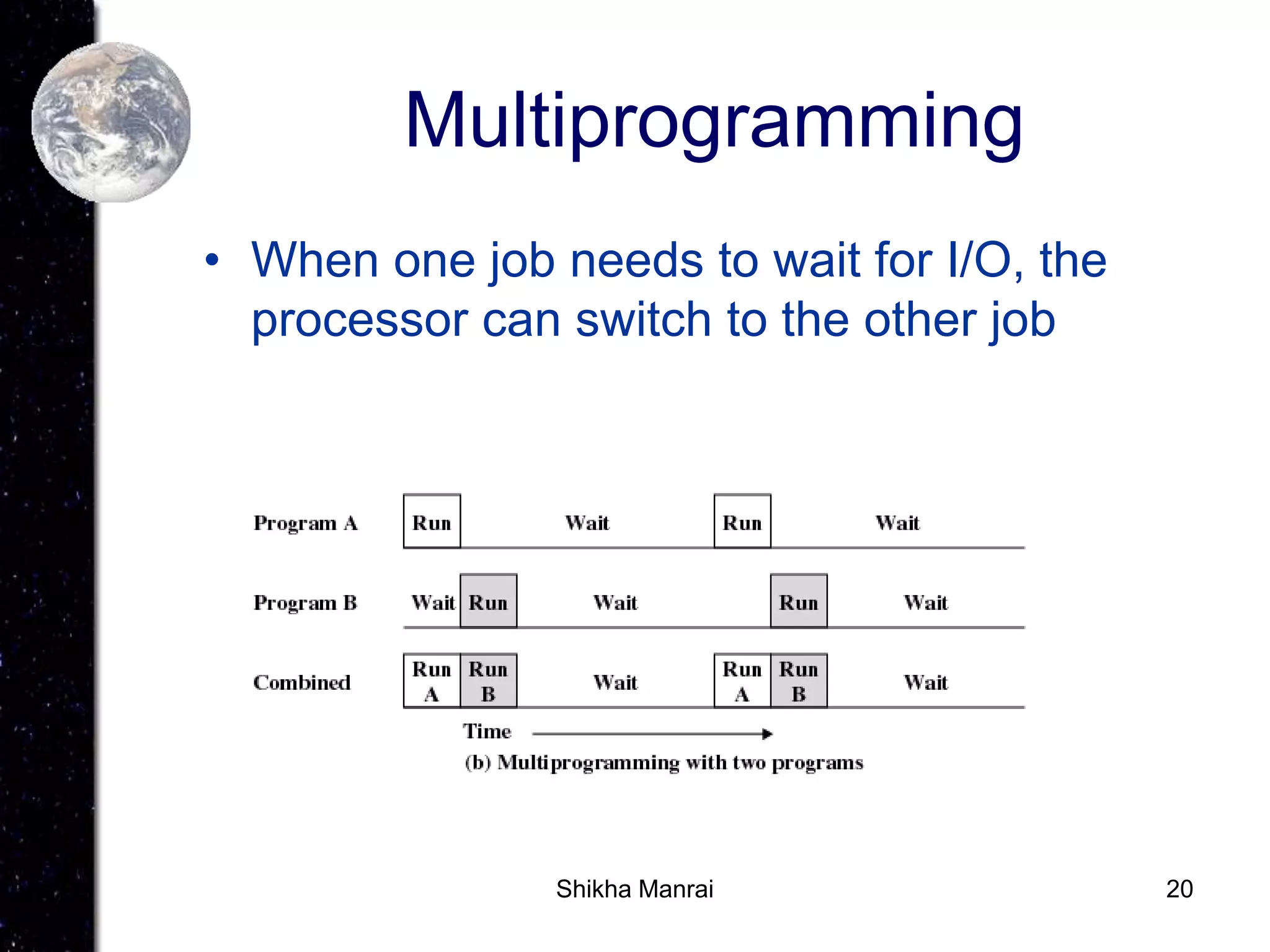 Chapter02 Operating System Overview.ppt