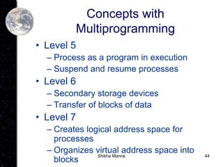 44
Concepts with
Multiprogramming
• Level 5
– Process as a program in execution
– Suspend and resume processes
• Level 6
– Secondary storage devices
– Transfer of blocks of data
• Level 7
– Creates logical address space for
processes
– Organizes virtual address space into
blocks
Shikha Manrai
 