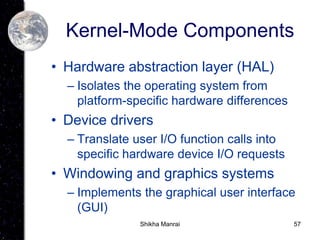 57
Kernel-Mode Components
• Hardware abstraction layer (HAL)
– Isolates the operating system from
platform-specific hardware differences
• Device drivers
– Translate user I/O function calls into
specific hardware device I/O requests
• Windowing and graphics systems
– Implements the graphical user interface
(GUI)
Shikha Manrai
 