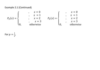 Example 2.1 (Continued)
𝑃𝑋(𝑥) =
{
, 𝑥 = 0
, 𝑥 = 1
, 𝑥 = 2
, 𝑥 = 3
0, otherwise
𝑃𝑋(𝑥) =
{
, 𝑥 = 0
, 𝑥 = 1
, 𝑥 = 2
, 𝑥 = 3
0, otherwise
For 𝑝 =
1
2
,
 