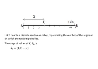 Let 𝑌 denote a discrete random variable, representing the number of the segment
on which the random point lies.
The range of values of 𝑌, 𝑆𝑌, is
𝑆𝑌 = {1, 2, … , 𝑛}
 