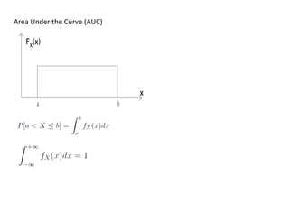 Area Under the Curve (AUC)
 