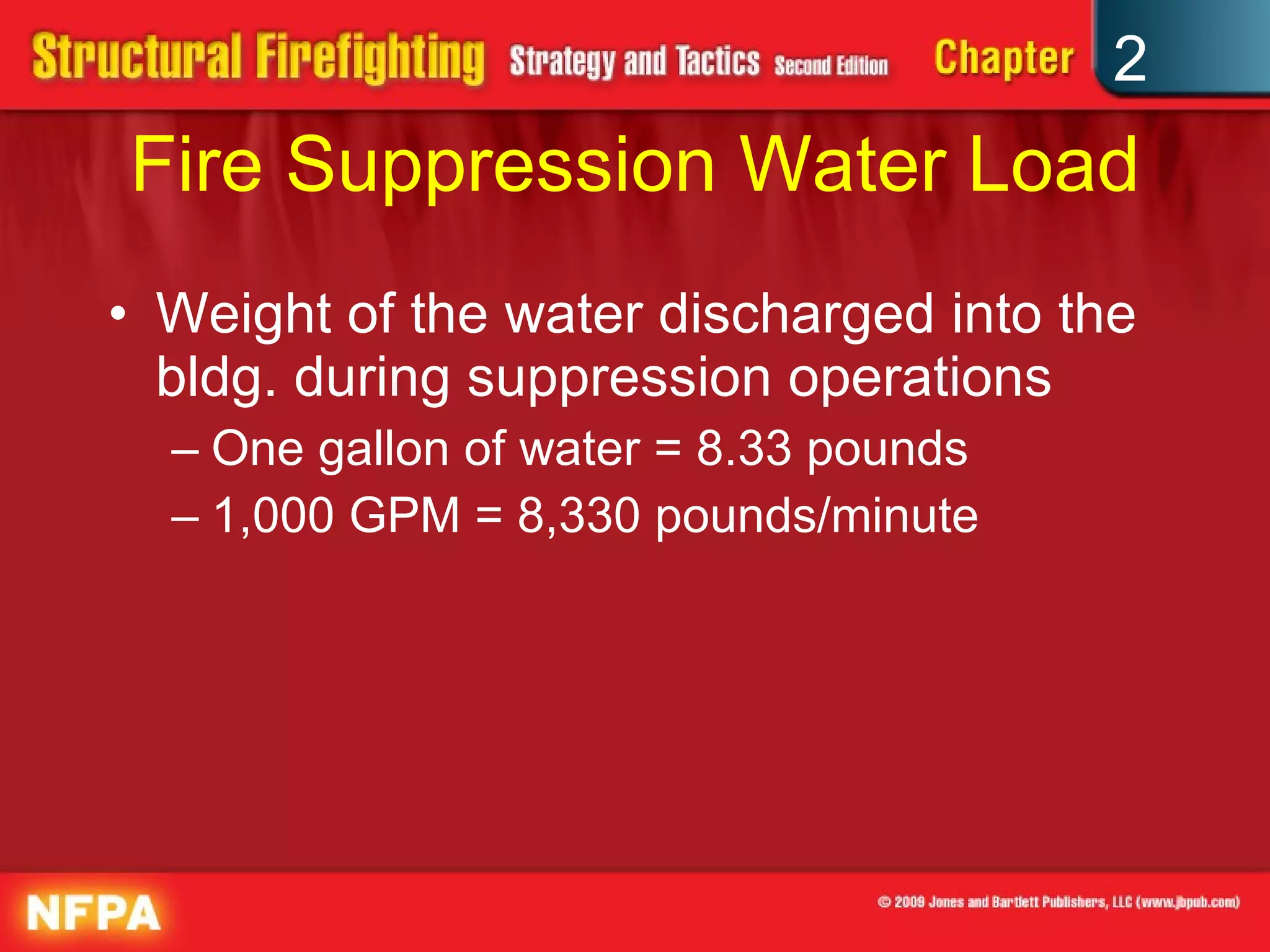 Fire Suppression Water Load Weight of the water discharged into the bldg. during suppression operations One gallon of water = 8.33 pounds 1,000 GPM = 8,330 pounds/minute 