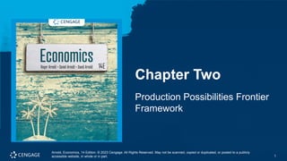 Understanding the Production Possibilities Frontier and Trade Economics ...