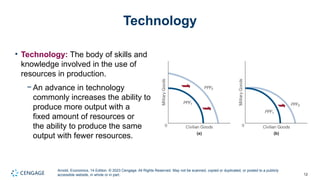 Understanding the Production Possibilities Frontier and Trade Economics ...