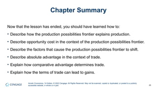 Understanding the Production Possibilities Frontier and Trade Economics ...