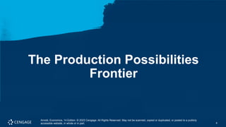 Understanding the Production Possibilities Frontier and Trade Economics ...