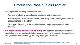 Understanding the Production Possibilities Frontier and Trade Economics ...