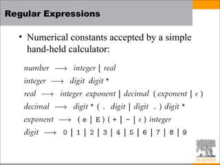 Comprehensive Overview of Programming Language Syntax and Parsing ...