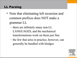 Comprehensive Overview of Programming Language Syntax and Parsing ...