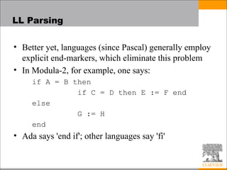 Comprehensive Overview of Programming Language Syntax and Parsing ...