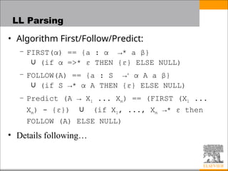Comprehensive Overview of Programming Language Syntax and Parsing ...