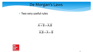 De Morgan's Laws
 Two very useful rules
10
A + B = A.B
A.B = A + B
 