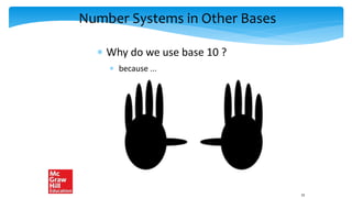Number Systems in Other Bases
 Why do we use base 10 ?
 because ...
15
 