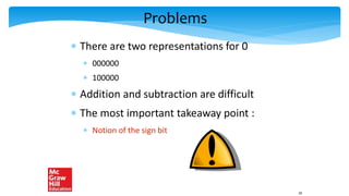Problems
 There are two representations for 0
 000000
 100000
 Addition and subtraction are difficult
 The most important takeaway point :
 Notion of the sign bit
26
 