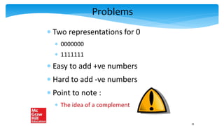 Problems
 Two representations for 0
 0000000
 1111111
 Easy to add +ve numbers
 Hard to add -ve numbers
 Point to note :
 The idea of a complement
28
 