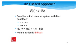 Bias Based Approach
 Consider a 4 bit number system with bias
equal to 7
 -3 → 0100
 3 → 1010
 F(u+v) = F(u) + F(v) – bias
 Multiplication is difficult
29
F(u)=u+bias
 