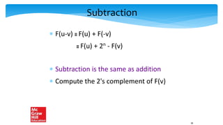 Subtraction
 F(u-v) ≡ F(u) + F(-v)
≡ F(u) + 2n - F(v)
 Subtraction is the same as addition
 Compute the 2's complement of F(v)
38
 
