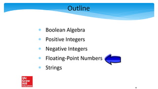 Outline
 Boolean Algebra
 Positive Integers
 Negative Integers
 Floating-Point Numbers
 Strings
48
 