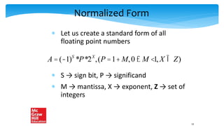 Normalized Form
 Let us create a standard form of all
floating point numbers
 S → sign bit, P → significand
 M → mantissa, X → exponent, Z → set of
integers
53
A = (-1)S
*P*2X
,(P =1+ M,0 £ M <1, X Î Z)
 