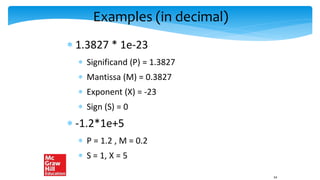 Examples (in decimal)
 1.3827 * 1e-23
 Significand (P) = 1.3827
 Mantissa (M) = 0.3827
 Exponent (X) = -23
 Sign (S) = 0
 -1.2*1e+5
 P = 1.2 , M = 0.2
 S = 1, X = 5
54
 