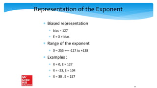 Representation of the Exponent
 Biased representation
 bias = 127
 E = X + bias
 Range of the exponent
 0 – 255 ⟷ -127 to +128
 Examples :
 X = 0, E = 127
 X = -23, E = 104
 X = 30 , E = 157
57
 