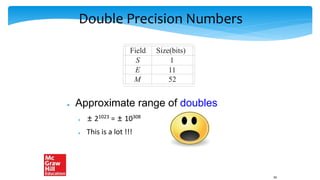 Double Precision Numbers
● Approximate range of doubles
● ± 21023 = ± 10308
● This is a lot !!!
Field Size(bits)
S 1
E 11
M 52
65
 