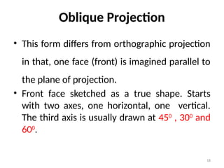 Theory of Projection for technical drawing students.pptx