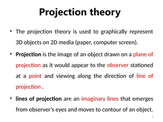 Theory of Projection for technical drawing students.pptx