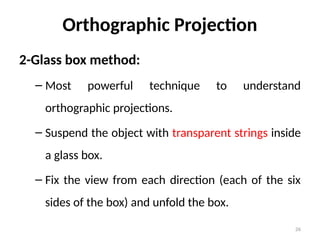 Theory of Projection for technical drawing students.pptx