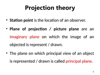 Theory of Projection for technical drawing students.pptx
