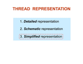 THREAD REPRESENTATION
11.. DetailedDetailed representationrepresentation
22 S h tiS h ti t tit ti22.. SchematicSchematic representationrepresentation
33 SimplifiedSimplified representationrepresentation33.. SimplifiedSimplified representationrepresentation
 