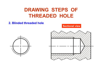 DRAWING STEPS OF
THREADED HOLETHREADED HOLE
2. Blinded threaded hole2. Blinded threaded hole
Sectional view
 
