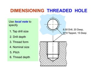 DIMENSIONING THREADED HOLE
Use local note to
1 Tap drill size
8.50 Drill, 20 Deep,
specify
3 Th d f
1. Tap drill size
2. Drill depth
M10 Tapped, 15 Deep
3. Thread form
4. Nominal size
5. Pitch
6. Thread depth
 